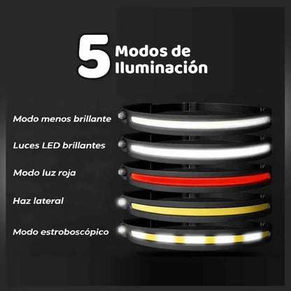 Linterna Frontal Led con haz panorámico y sensor de movimiento